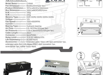 Overclocking memory cooler