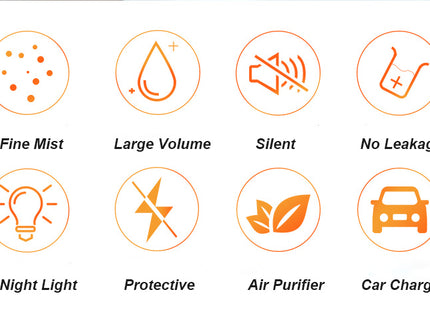 Home Used USB Humidifier - Gograbsum