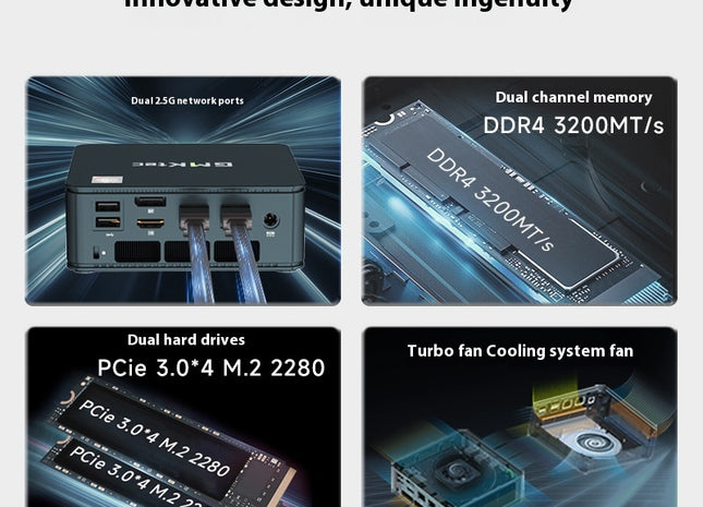 M5plus Mini-host AMD 5825U High Performance PC Computer Desktop